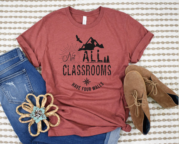 Not all Classrooms